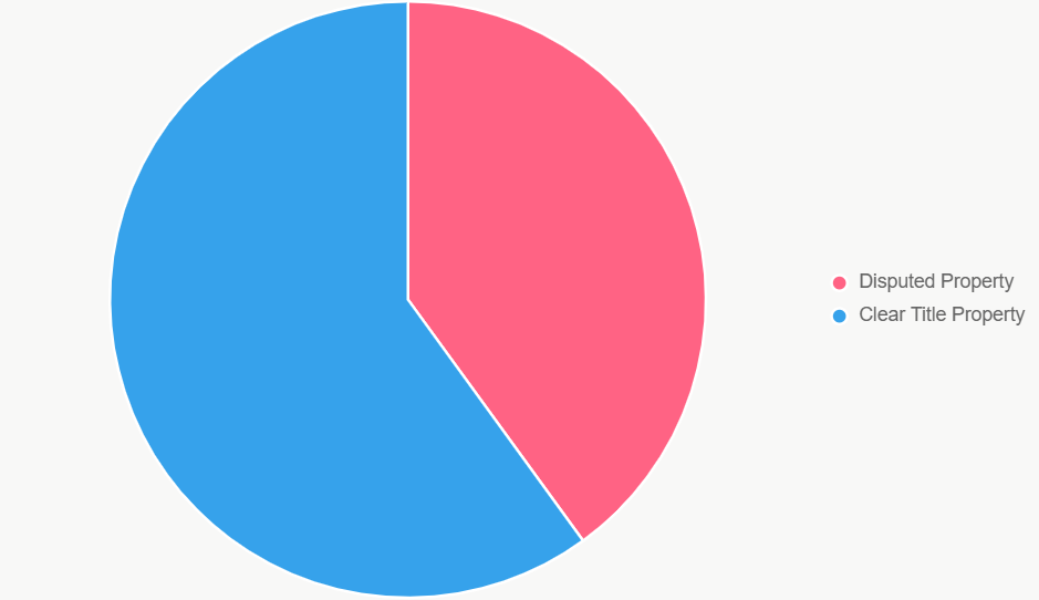 nicaragua, expat life